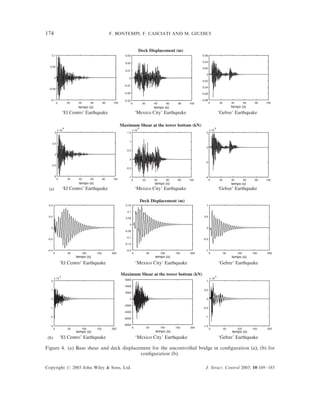 174                                                       F. BONTEMPI, F. CASCIATI AND M. GIUDICI


                                                                                   Deck Displacement (m)
    0.1                                                             0.03                                                      0.06

                                                                    0.02                                                      0.04
  0.05
                                                                                                                              0.02
                                                                    0.01
                                                                                                                                 0
        0                                                              0
                                                                                                                              -0.02
                                                                    -0.01
                                                                                                                              -0.04
  -0.05
                                                                    -0.02                                                     -0.06

   -0.1                                                             -0.03                                                     -0.08
            0            20    40         60         80     100             0           20        40         60    80   100           0          20        40         60    80   100
                               tempo (s)                                                          tempo (s)                                                tempo (s)
                     ‘El Centro’ Earthquake                                     ‘Mexico City’ Earthquake                                         ‘Gebze’ Earthquake

                                                                  Maximum Shear at the tower bottom (kN)
                     4                                                             4                                                         4
             x 10                                                           x 10                                                      x 10
        5                                                             1.5                                                        2


                                                                        1
    2.5
                                                                                                                                 0
                                                                      0.5
        0
                                                                        0
                                                                                                                                 -2
   -2.5
                                                                     -0.5

        -5                                                             -1                                                        -4
             0           20    40         60         80    100              0           20        40         60    80   100           0          20        40         60    80   100
                               tempo (s)                                                          tempo (s)                                                tempo (s)
 (a)                 ‘El Centro’ Earthquake                                     ‘Mexico City’ Earthquake                                         ‘Gebze’ Earthquake

                                                                                       Deck Displacement (m)
 0.4                                                                 0.15                                                        1

                                                                      0.1
 0.2                                                                                                                           0.5
                                                                     0.05

                                                                        0
   0                                                                                                                             0
                                                                    -0.05

                                                                     -0.1
 -0.2                                                                                                                          -0.5
                                                                    -0.15

 -0.4                                                                -0.2                                                        -1
        0                50         100        150         200              0                50        100        150   200           0               50        100        150   200
                              tempo (s)                                                           tempo (s)                                                tempo (s)
                 ‘El Centro’ Earthquake                                         ‘Mexico City’ Earthquake                                         ‘Gebze’ Earthquake

                 4
                                                                  Maximum Shear at the tower bottom (kN)                                     4
        x 10                                                        6000                                                              x 10
   2                                                                                                                             1
                                                                    4000
   1                                                                                                                           0.5
                                                                    2000

   0                                                                    0                                                        0

                                                                    -2000
   -1                                                                                                                          -0.5
                                                                    -4000
   -2                                                                                                                            -1
                                                                    -6000

   -3                                                               -8000                                                      -1.5
        0                50         100        150         200              0                50        100        150   200           0               50        100        150   200
                              tempo (s)                                                           tempo (s)                                                tempo (s)
 (b)             ‘El Centro’ Earthquake                                         ‘Mexico City’ Earthquake                                         ‘Gebze’ Earthquake

Figure 4. (a) Base shear and deck displacement for the uncontrolled bridge in conﬁguration (a); (b) for
                                          conﬁguration (b).

Copyright # 2003 John Wiley & Sons, Ltd.                                                                                         J. Struct. Control 2003; 10:169–185
 