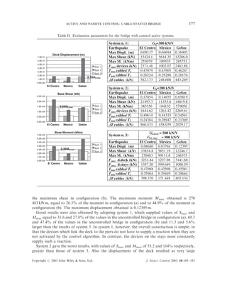 ACTIVE AND PASSIVE CONTROL: CABLE-STAYED BRIDGE                                    177

                    Table II. Evaluation parameters for the bridge with control active systems.

                                                             System n. 1)              Gd=300 kN/V
                                                             Earthquake        El Centro Mexico        Gebze
                                                             Max Displ. (m)    0.09137    0.04694     0.16403
                 Deck Displacement (m)
   7.0E-01                                                   Max Shear (kN) 15424.1       5644.35     13286.0
   6.0E-01
                                                             Max M. (kNm)       253079    109535      285753
   5.0E-01
   4.0E-01
                                                   Syst. 1   Fmax devices (kN) 2371.48    1002.07     2483.88
   3.0E-01
                                                   Syst. 2   Tmax cables/ Tf   0.47079    0.43905     0.46267
                                                   Syst. 3
   2.0E-01                                                   Tmin cables/ Tf   0.26224    0.29288     0.28176
                                              0.16d0,max
   1.0E-01
                                                             ∆T cables (kN)    582.173    248.608     443.249
   0.0E+00
             El Centro     Mexico     Gebze
                                                             System n. 2)              Gd=200 kN/V
                    Base Shear (kN)                          Earthquake        El Centro Mexico Gebze
   2.5E+04
                                                             Max Displ. (m)    0.17054    0.14655 0.65819
   2.0E+04                                                   Max Shear (kN) 21497.3       11355.8 14019.8
   1.5E+04               0.28S0,max                Syst. 1   Max M. (kNm)      383356     184132 579056
                                                   Syst. 2
   1.0E+04                                         Syst. 3
                                                             Fmax devices (kN) 1844.62    1263.42 2269.61
   5.0E+03                                                   Tmax cables/ Tf   0.49614    0.44333 0.54561
   0.0E+00
                                                             Tmin cables/ Tf   0.24384    0.28947 0.21369
             El Centro     Mexico     Gebze                  ∆T cables (kN)    866.433    458.039 2029.17

                  Base Moment (kNm)                                                 Gd,deck = 500 kN/V
   7.0E+05                                                   System n. 3)
   6.0E+05                                                                         G d, stays = 900 kN/V
   5.0E+05                                                   Earthquake        El Centro Mexico Gebze
                                                   Syst. 1
   4.0E+05
                                                   Syst. 2
                                                             Max Displ. (m)    0.08640 0.03764 0.12395
   3.0E+05               0.26M0,max
                                                   Syst. 3   Max Shear (kN) 13854.8 5851.19 12246.7
   2.0E+05
   1.0E+05                                                   Max M. (kNm)       270483 99111.8 246375
   0.0E+00                                                   Fmax d.deck (kN) 3231.84 1237.98 3141.68
             El Centro      Mexico    Gebze                  Fmax d.stays (kN) 1357.20 599.649 1008.59
                                                             Tmax cables/ Tf   0.47988 0.43598 0.45581
                                                             Tmin cables/ Tf   0.25964 0.29449 0.28664
                                                             ∆T cables (kN)    398.370 171.448 403.134




the maximum shear in conﬁguration (b). The maximum moment Mmax obtained is 270
483 kN m, equal to 26.3% of the moment in conﬁguration (a) and to 44.9% of the moment in
conﬁguration (b). The maximum displacement obtained is 0.12395 m.
   Good results were also obtained by adopting system 1, which supplied values of Smax and
Mmax equal to 31.6 and 27.8% of the values in the uncontrolled bridge in conﬁguration (a), 69.3
and 47.4% of the values in the uncontrolled bridge in conﬁguration (b) and 11.3 and 5.6%
larger than the results of system 3. In system 1, however, the overall construction is simple, in
that the devices which link the deck to the piers do not have to supply a reaction when they are
not activated by the control algorithm. In contrast, the devices on the stays must constantly
supply such a reaction.
   System 2 gave the worst results, with values of Smax and Mmax of 55.2 and 114% respectively,
greater than those of system 3. Also the displacement of the deck resulted as very large

Copyright # 2003 John Wiley & Sons, Ltd.                                          J. Struct. Control 2003; 10:169–185
 