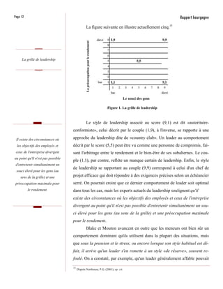 Page 12                                                                                                                   Rapport bourgogne
                                                  La figure suivante en illustre actuellement cinq.15




                                                 La préoccupation pour le rendement
     La grille de leadership




                                                                                                Le souci des gens

                                                                                      Figure 1. La grille de leadership



                                                  Le style de leadership associé au score (9,1) est dit «autoritaire-
                                    conformiste», celui décrit par le couple (1,9), à l'inverse, se rapporte à une

 Il existe des circonstances où     approche du leadership dite de «country club». Un leader au comportement
  les objectifs des employés et     décrit par le score (5,5) peut être vu comme une personne de compromis, fai-
 ceux de l'entreprise divergent     sant l'arbitrage entre le rendement et le bien-être de ses subalternes. Le cou-
au point qu'il n'est pas possible
                                    ple (1,1), par contre, reflète un manque certain de leadership. Enfin, le style
 d'entretenir simultanément un
                                    de leadership se rapportant au couple (9,9) correspond à celui d'un chef de
 souci élevé pour les gens (au
    sens de la grille) et une       projet efficace qui doit répondre à des exigences précises selon un échéancier
 préoccupation maximale pour        serré. On pourrait croire que ce dernier comportement de leader soit optimal
          le rendement.             dans tous les cas, mais les experts actuels du leadership soulignent qu'il
                                    existe des circonstances où les objectifs des employés et ceux de l'entreprise
                                    divergent au point qu'il n'est pas possible d'entretenir simultanément un sou-
                                    ci élevé pour les gens (au sens de la grille) et une préoccupation maximale
                                    pour le rendement.
                                                  Blake et Mouton avancent en outre que les meneurs ont bien sûr un
                                    comportement dominant qu'ils utilisent dans la plupart des situations, mais
                                    que sous la pression et le stress, ou encore lorsque son style habituel est dé-
                                    fait, il arrive qu'un leader s'en remette à un style «de réserve», souvent re-
                                    foulé. On a constaté, par exemple, qu'un leader généralement affable pouvait

                                    15
                                         D'après Northouse, P.G. (2001), op. cit.
 