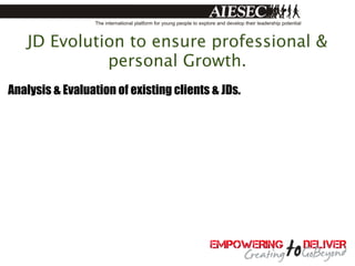 JD Evolution to ensure professional &
             personal Growth.
Analysis & Evaluation of existing clients & JDs.
 