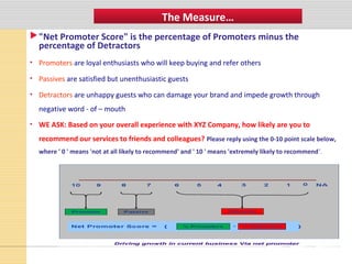 Npr Score Nps building guest loyalty | PPT