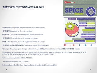 PRINCIPALES TENDENCIAS ALPRINCIPALES TENDENCIAS AL 20162016
•JWH-018/073 apareció tempranamente (hoy casi no existe)
•JWH-250.Llega más tarde: esta en retiro
•JWH-081. Fue parte de una segunda oleada: en retirada
•JWH-122. Idem anterior: pero persiste en escena.
•AM-2201. Prevalece. UNODC sugierió incluirlo en Listado
•JWH-022 and JWH-210 a 2012 mostraban signos de persistencia.
•Emergen desde hace poco tiempo: adamantoil (AM-1248) y tetrametilciclopropil (XLR-11 and UR-144) indoles
•Aparecen y se mantienen desde 2013-2014 : indazolcarboxamidas: AKB 48 (APINACA), 5F AKB 48; AB PINACA; ADB
PINACA; AB, MMB CHMINACA, APP-CHMINACA, 5F- AMB-PINAC
•Otros Adamantoylindoles: AB-01, AM 1248.
Quinolinilacetilindoles: PB 22; 5F PB 22
Indoloxadiazol: BzODZ-Epyr (aparece hacia diciembre de 2015, inicios 2016)
 
