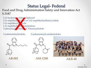 Status Legal- FederalStatus Legal- Federal
Food and Drug Administration Safety and Innovation Act
S.3187
2-(3-hydroxycyclohexyl)phenol
3-(1-naphthoyl)indole or 3-(1-naphthylmethane) indole
3-(1-naphthoyl)pyrrole
1-(1-naphthylmethylene)indene
3-phenylacetylindole or 3-benzoylindole
3-(adamantoyl)indole,
AB-001 AKB-48AM-1248
3-(adamantoyl)-amidoindoles
X
Isenschmid, 2014
 