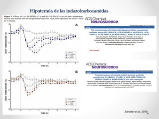 Hipotermia de las indazolcarboxamidasHipotermia de las indazolcarboxamidas
Banister et.al, 2015
 