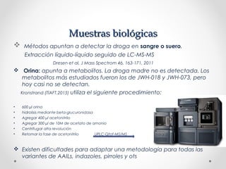 Muestras biológicasMuestras biológicas
 Métodos apuntan a detectar la droga en sangre o suero.
Extracción líquido-líquido seguido de LC-MS-MS
Dresen et al, J Mass Spectrom 46, 163-171, 2011
 Orina: apunta a metabolitos. La droga madre no es detectada. Los
metabolitos más estudiados fueron los de JWH-018 y JWH-073, pero
hoy casi no se detectan.
Kronstrand (TIAFT,2015) utiliza el siguiente procedimiento:
• 600 µl orina
• hidrolisis mediante beta-glucuronidasa
• Agregar 400 µl acetonitrilo
• Agregar 300 µl de 10M de acetato de amonio
• Centrifugar alta revolución
• Retomar la fase de acetonitrilo UPLC-Qtof-MS/MS
 Existen dificultades para adaptar una metodología para todas las
variantes de AAILs, indazoles, pirroles y ots
 