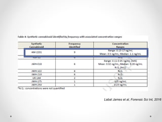 Labal James et al, Forensic Sci Int, 2016
 
