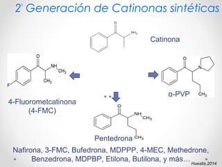 2°
Generación de Catinonas sintéticas
4-Fluorometcatinona
(4-FMC)
Pentedrona
α-PVP
Nafirona, 3-FMC, Bufedrona, MDPPP, 4-MEC, Methedrone,
Benzedrona, MDPBP, Etilona, Butilona, y más…
Catinona
Huestis,2014
 