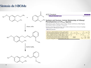 Síntesis de NBOMeSíntesis de NBOMe
 