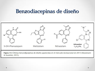 Benzodiacepinas de diseñoBenzodiacepinas de diseño
 