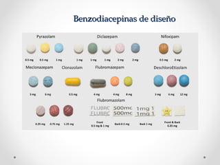 Benzodiacepinas de diseñoBenzodiacepinas de diseño
 