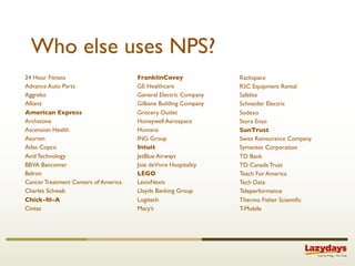 Who else uses NPS?
24 Hour Fitness                       FranklinCovey              Rackspace
Advance Auto Parts                    GE Healthcare              RSC Equipment Rental
Aggreko                               General Electric Company   Safelite
Allianz                               Gilbane Building Company   Schneider Electric
American Express                      Grocery Outlet             Sodexo
Archstone                             Honeywell Aerospace        Stora Enso
Ascension Health                      Humana                     SunTrust
Asurion                               ING Group                  Swiss Reinsurance Company
Atlas Copco                           Intuit                     Symantec Corporation
Avid Technology                       JetBlue Airways            TD Bank
BBVA Bancomer                         Joie deVivre Hospitality   TD Canada Trust
Belron                                LEGO                       Teach For America
Cancer Treatment Centers of America   LexisNexis                 Tech Data
Charles Schwab                        Lloyds Banking Group       Teleperformance
Chick-ﬁl-A                            Logitech                   Thermo Fisher Scientiﬁc
Cintas                                Macy’s                     T-Mobile
 