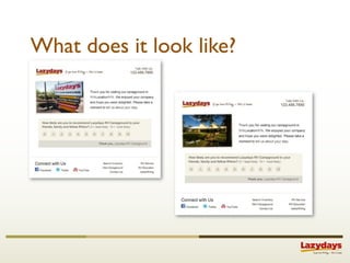 What does it look like?
 