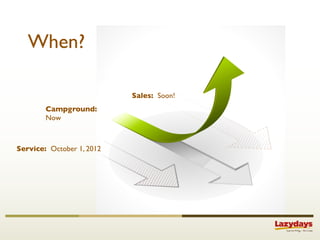When?

                           Sales: Soon!
        Campground:
        Now



Service: October 1, 2012
 