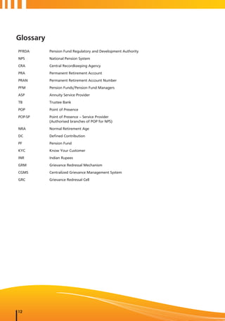 Glossary
PFRDA      Pension Fund Regulatory and Development Authority
NPS        National Pension System
CRA        Central Recordkeeping Agency
PRA        Permanent Retirement Account
PRAN       Permanent Retirement Account Number
PFM        Pension Funds/Pension Fund Managers
ASP        Annuity Service Provider
TB         Trustee Bank
POP        Point of Presence
POP-SP     Point of Presence – Service Provider
           (Authorised branches of POP for NPS)
NRA        Normal Retirement Age
DC         Defined Contribution
PF         Pension Fund
KYC        Know Your Customer
INR        Indian Rupees
GRM        Grievance Redressal Mechanism
CGMS       Centralized Grievance Management System
GRC        Grievance Redressal Cell




12
 
