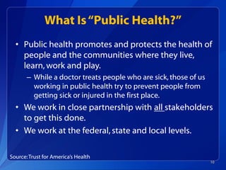 What Is“Public Health?”
• Public health promotes and protects the health of
people and the communities where they live,
learn, work and play.
– While a doctor treats people who are sick,those of us
working in public health try to prevent people from
getting sick or injured in the first place.
• We work in close partnership with all stakeholders
to get this done.
• We work at the federal,state and local levels.
Source:Trust for America’s Health
10
 