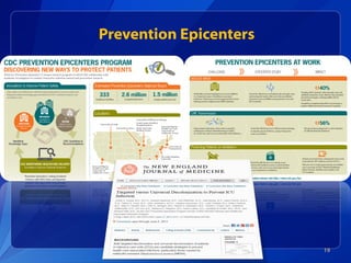 Prevention Epicenters
19
 