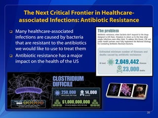 The Next Critical Frontier in Healthcare-
associated Infections: Antibiotic Resistance
 Many healthcare-associated
infections are caused by bacteria
that are resistant to the antibiotics
we would like to use to treat them
 Antibiotic resistance has a major
impact on the health of the US
20
 