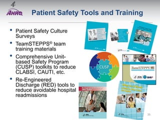 Patient Safety Tools and Training
• Patient Safety Culture
Surveys
• TeamSTEPPS® team
training materials
• Comprehensive Unit-
based Safety Program
(CUSP) toolkits to reduce
CLABSI, CAUTI, etc.
• Re-Engineered
Discharge (RED) tools to
reduce avoidable hospital
readmissions
35
 