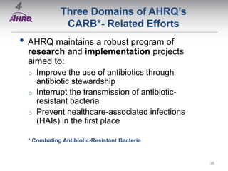 Three Domains of AHRQ’s
CARB*- Related Efforts
• AHRQ maintains a robust program of
research and implementation projects
aimed to:
o Improve the use of antibiotics through
antibiotic stewardship
o Interrupt the transmission of antibiotic-
resistant bacteria
o Prevent healthcare-associated infections
(HAIs) in the first place
* Combating Antibiotic-Resistant Bacteria
36
 