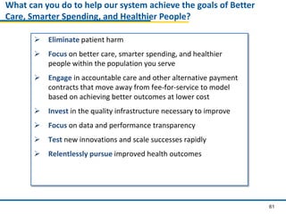 61
 Eliminate patient harm
 Focus on better care, smarter spending, and healthier
people within the population you serve
 Engage in accountable care and other alternative payment
contracts that move away from fee-for-service to model
based on achieving better outcomes at lower cost
 Invest in the quality infrastructure necessary to improve
 Focus on data and performance transparency
 Test new innovations and scale successes rapidly
 Relentlessly pursue improved health outcomes
What can you do to help our system achieve the goals of Better
Care, Smarter Spending, and Healthier People?
 