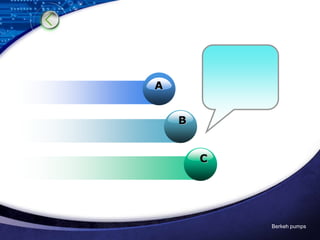 Berkeh pumps
C
A
B
Add Your Text
Add Your Text
 