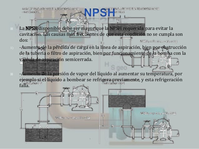 Npsh y el fenómeno de cavitacion en bombas centrifugas