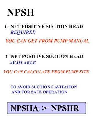 Npsh available pdf