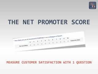 THE NET PROMOTER SCORE
MEASURE CUSTOMER SATISFACTION WITH 1 QUESTION
 