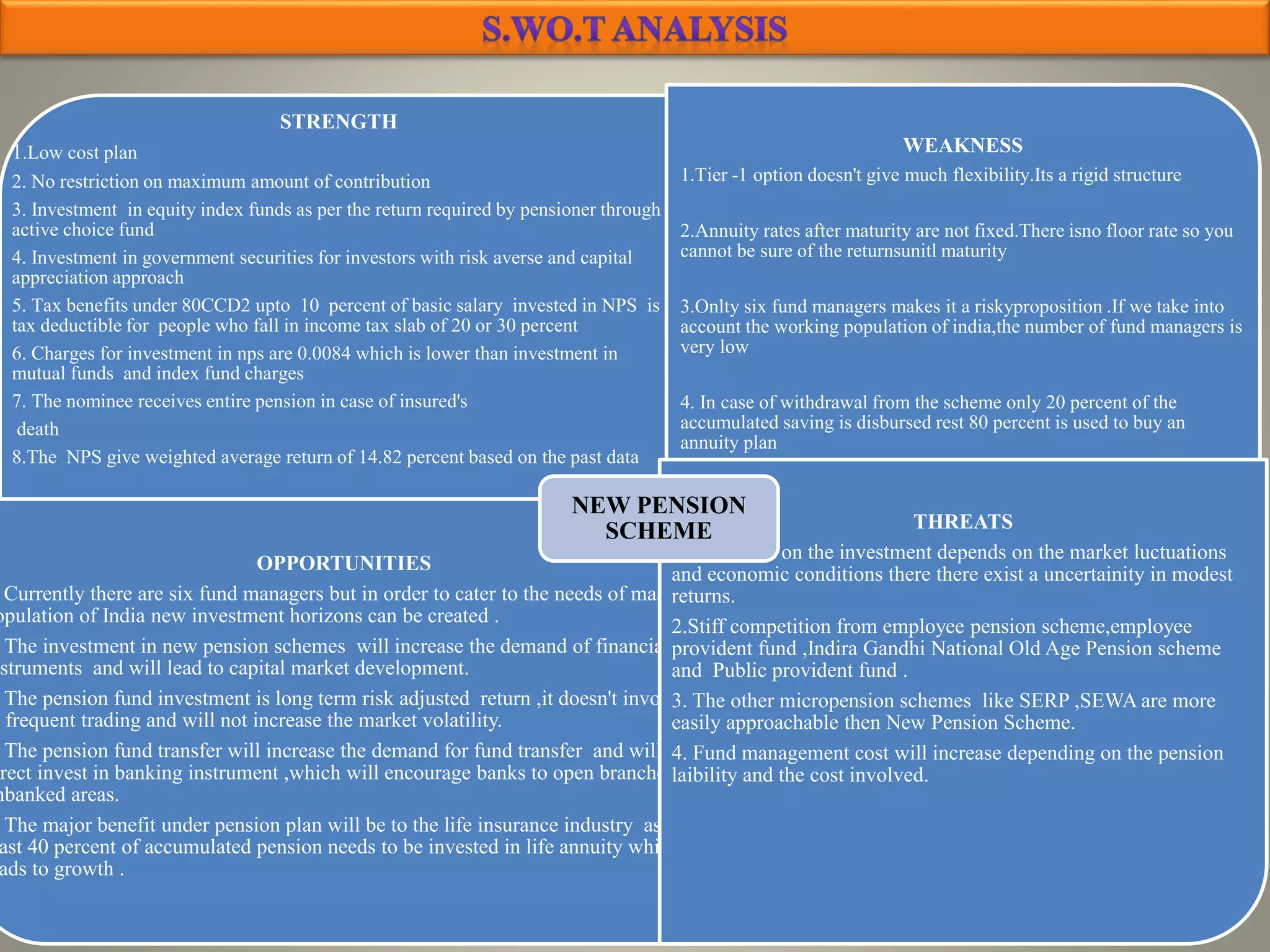 STRENGTH
1.Low cost plan
2. No restriction on maximum amount of contribution
3. Investment in equity index funds as per the return required by pensioner through
active choice fund
4. Investment in government securities for investors with risk averse and capital
appreciation approach
5. Tax benefits under 80CCD2 upto 10 percent of basic salary invested in NPS is
tax deductible for people who fall in income tax slab of 20 or 30 percent
6. Charges for investment in nps are 0.0084 which is lower than investment in
mutual funds and index fund charges
7. The nominee receives entire pension in case of insured's
death
8.The NPS give weighted average return of 14.82 percent based on the past data
WEAKNESS
1.Tier -1 option doesn't give much flexibility.Its a rigid structure
2.Annuity rates after maturity are not fixed.There isno floor rate so you
cannot be sure of the returnsunitl maturity
3.Onlty six fund managers makes it a riskyproposition .If we take into
account the working population of india,the number of fund managers is
very low
4. In case of withdrawal from the scheme only 20 percent of the
accumulated saving is disbursed rest 80 percent is used to buy an
annuity plan
OPPORTUNITIES
Currently there are six fund managers but in order to cater to the needs of massive
opulation of India new investment horizons can be created .
The investment in new pension schemes will increase the demand of financial
struments and will lead to capital market development.
The pension fund investment is long term risk adjusted return ,it doesn't involve
frequent trading and will not increase the market volatility.
The pension fund transfer will increase the demand for fund transfer and will
rect invest in banking instrument ,which will encourage banks to open branches in
nbanked areas.
The major benefit under pension plan will be to the life insurance industry as at
ast 40 percent of accumulated pension needs to be invested in life annuity which
ads to growth .
THREATS
1.The return on the investment depends on the market luctuations
and economic conditions there there exist a uncertainity in modest
returns.
2.Stiff competition from employee pension scheme,employee
provident fund ,Indira Gandhi National Old Age Pension scheme
and Public provident fund .
3. The other micropension schemes like SERP ,SEWA are more
easily approachable then New Pension Scheme.
4. Fund management cost will increase depending on the pension
laibility and the cost involved.
NEW PENSION
SCHEME
 