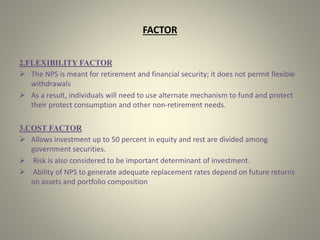 FACTOR
2.FLEXIBILITY FACTOR
 The NPS is meant for retirement and financial security; it does not permit flexible
withdrawals
 As a result, individuals will need to use alternate mechanism to fund and protect
their protect consumption and other non-retirement needs.
3.COST FACTOR
 Allows investment up to 50 percent in equity and rest are divided among
government securities.
 Risk is also considered to be important determinant of investment.
 Ability of NPS to generate adequate replacement rates depend on future returns
on assets and portfolio composition
 