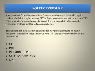 EQUITY EXPOSURE
Some amount of contribution received from the pensioners are invested in equity
markets which fetch higher returns. NPS scheme has certain restrictions in it as of 50%
of the amount of contribution can be invested in equity market, while no such
restrictions are there in other old pension schemes.
This amounts for the flexibility in scheme for the returns depending on market
conditions, which is not much in case of NPS.The schemes could be ranked on this
parameter as:
 EPF
 PPF
 PENSION ULIPS
 MF PENSION PLANS
 NPS
 