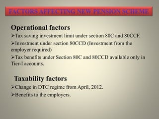 Operational factors
Tax saving investment limit under section 80C and 80CCF.
Investment under section 80CCD (Investment from the
employer required)
Tax benefits under Section 80C and 80CCD available only in
Tier-I accounts.
Taxability factors
Change in DTC regime from April, 2012.
Benefits to the employers.
 