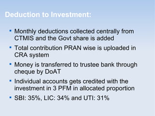 Deduction to Investment: 
 Monthly deductions collected centrally from 
CTMIS and the Govt share is added 
 Total contri...