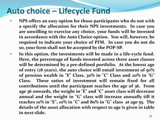 32
Auto choice – Lifecycle Fund
 NPS offers an easy option for those participants who do not with
a specify the allocation for their NPS investments. In case you
are unwilling to exercise any choice, your funds will be invested
in accordance with the Auto Choice option. You will, however, be
required to indicate your choice of PFM. In case you do not do
so, your form shall not be accepted by the POP-SP.
 In this option, the investments will be made in a life-cycle fund.
Here, the percentage of funds invested across three asset classes
will be determined by a pre-defined portfolio. At the lowest age
of entry (18 years), the auto choice will entail investment of 50%
of pension wealth in "E" Class, 30% in "C" Class and 20% in "G"
Class. These ratios of investment will remain fixed for all
contributions until the participant reaches the age of 36. From
age 36 onwards, the weight in "E" and "C" asset class will decrease
annual and the weight in "G" class will increase annually till it
reaches 10% in "E", 10% in "C" and 80% in "G" class at age 55. The
details of the asset allocation with respect to age is given in table
in next slide.
32
 