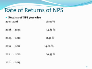 50
Rate of Returns of NPS
 Returns of NPS year wise :
2004-2008 08.00%
2008 - 2009 14.82 %
2009 - 2010 13.41 %
2010 - 2011 14.82 %
2011 - 2012 09.33 %
2012 - 2013
 