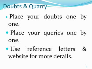 51
Doubts & Quarry
 Place your doubts one by
one.
 Place your queries one by
one.
 Use reference letters &
website for more details.
51
 