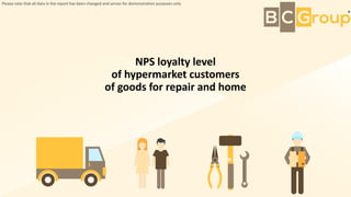 NPS loyalty level
of hypermarket customers
of goods for repair and home
Please note that all data in the report has been changed and serves for demonstration purposes only
 