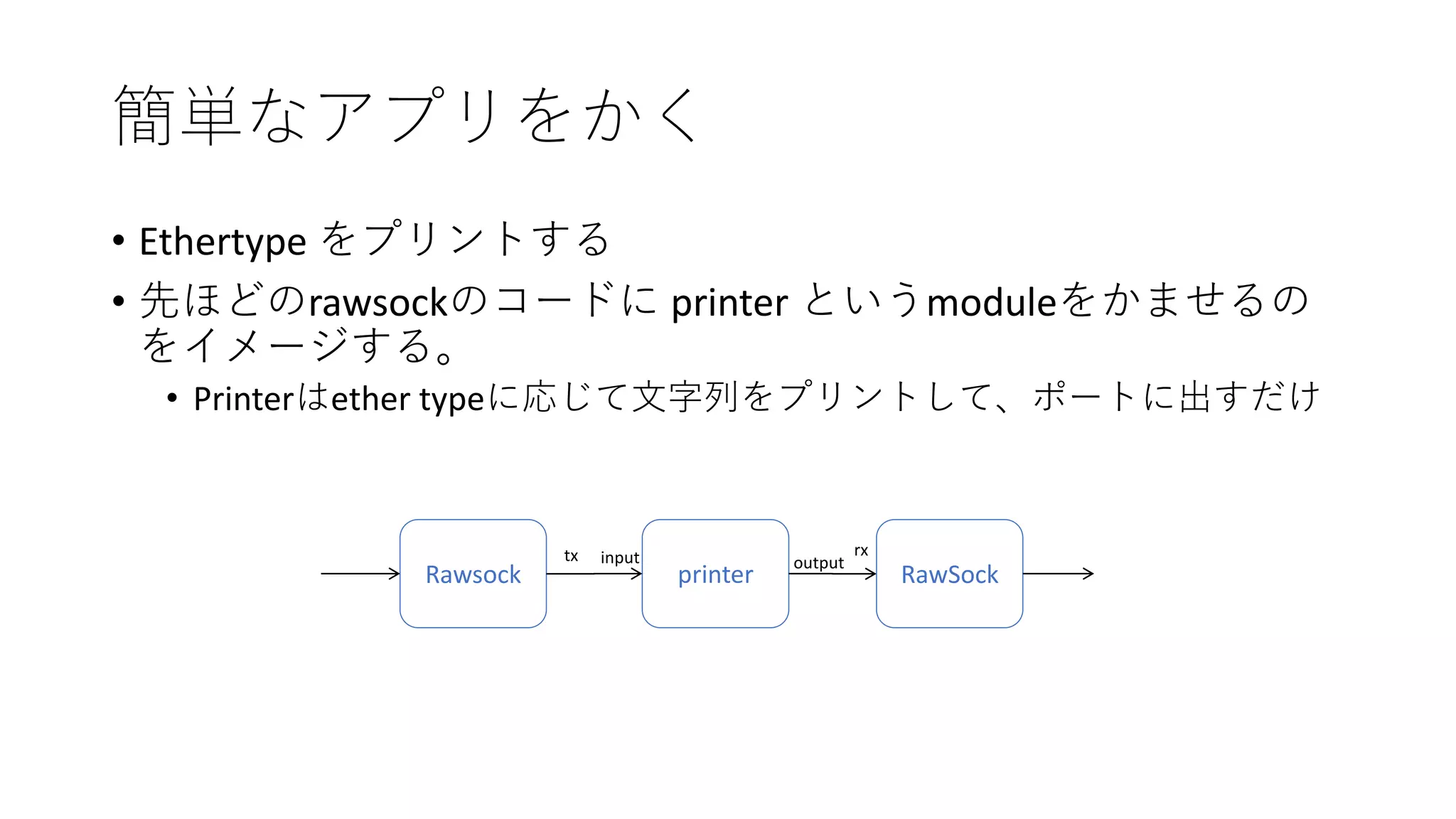 簡単なアプリをかく
• Ethertype をプリントする
• 先ほどのrawsockのコードに printer というmoduleをかませるの
をイメージする。
• Printerはether typeに応じて文字列をプリントして、ポートに出すだけ
Rawsock printer RawSock
input outputtx rx
 