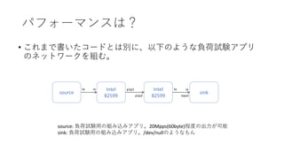 パフォーマンスは？
• これまで書いたコードとは別に、以下のような負荷試験アプリ
のネットワークを組む。
Intel
82599
Intel
82599
sinkinput
rx
source
tx rxtx
source: 負荷試験用の組み込みアプリ。20Mpps(60byte)程度の出力が可能
sink: 負荷試験用の組み込みアプリ。/dev/nullのようなもん
p1p1
p1p2
 