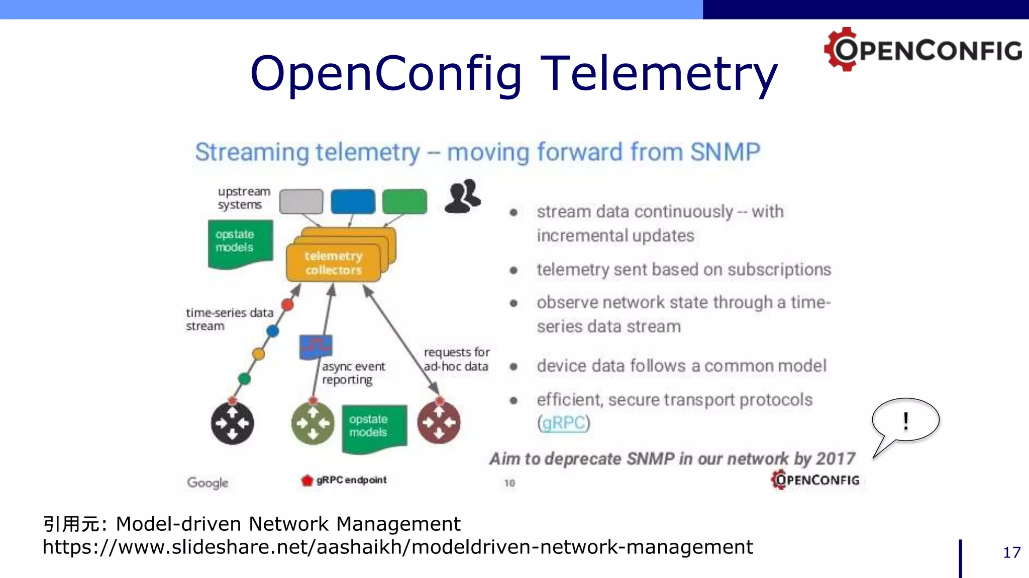 OpenConfig Telemetry
17
！
引用元: Model-driven Network Management
https://www.slideshare.net/aashaikh/modeldriven-network-management
 