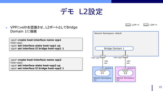 デモ L2設定
15
vpp# create host-interface name vpp1
host-vpp1
vpp# set interface state host-vpp1 up
vpp# set interface l2 bridge host-vpp1 1
vpp# create host-interface name vpp2
host-vpp2
vpp# set interface state host-vpp2 up
vpp# set interface l2 bridge host-vpp2 1
 VPPにvethを認識させ、L2ポートとしてBridge
Domain 1に接続
L3ポートL2ポート
Bridge Domain 1
C1 C2
veth
pair
veth
pair
eth0 eth0
Network Namespace: default
Network Namespace:
ns1
Network Namespace:
ns2
10.0.0.1 10.0.0.2
host-vpp1 host-vpp2
 