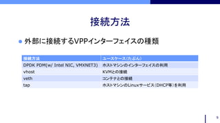接続方法
 外部に接続するVPPインターフェイスの種類
9
接続方法 ユースケース（たぶん）
DPDK PDM(w/ Intel NIC, VMXNET3) ホストマシンのインターフェイスの利用
vhost KVMとの接続
veth コンテナとの接続
tap ホストマシンのLinuxサービス（DHCP等）を利用
 