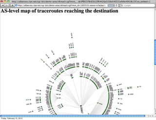 Friday, February 15, 2013
 