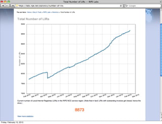 Friday, February 15, 2013
 