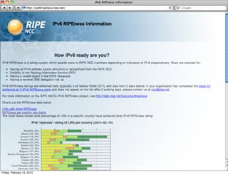 Friday, February 15, 2013
 