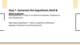 Null hypothesis = There is no diference between Treatment A
and Treatment B.
Alternative hypothesis = There is significant difference
between Treatment A and Treatment B.
Step 1. Generate the hypothesis (Null &
Alternative)
 