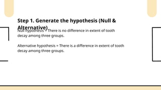 Null hypothesis = There is no difference in extent of tooth
decay among three groups.
Alternative hypothesis = There is a difference in extent of tooth
decay among three groups.
Step 1. Generate the hypothesis (Null &
Alternative)
 