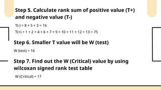 Step 5. Calculate rank sum of positive value (T+)
and negative value (T-)
T(-) = 8 + 5 + 3 = 16
T(+) = 1 + 2 + 4 + 6 + 7 + 9 + 10 + 11 + 12 + 13 = 75
Step 6. Smaller T value will be W (test)
W (test) = 16
Step 7. Find out the W (Critical) value by using
wilcoxan signed rank test table
W (Critical) = 17
 
