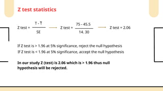 Z test =
Z test statistics
T - T
SE
_
Z test =
75 - 45.5
14. 30
Z test = 2.06
If Z test is > 1.96 at 5% significance, reject the null hypothesis
If Z test is < 1.96 at 5% significance, accept the null hypothesis
In our study Z (test) is 2.06 which is > 1.96 thus null
hypothesis will be rejected.
 