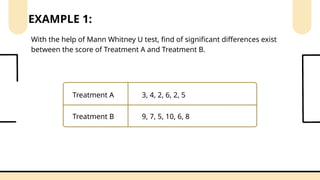 With the help of Mann Whitney U test, find of significant differences exist
between the score of Treatment A and Treatment B.
EXAMPLE 1:
Treatment A
Treatment B
3, 4, 2, 6, 2, 5
9, 7, 5, 10, 6, 8
 